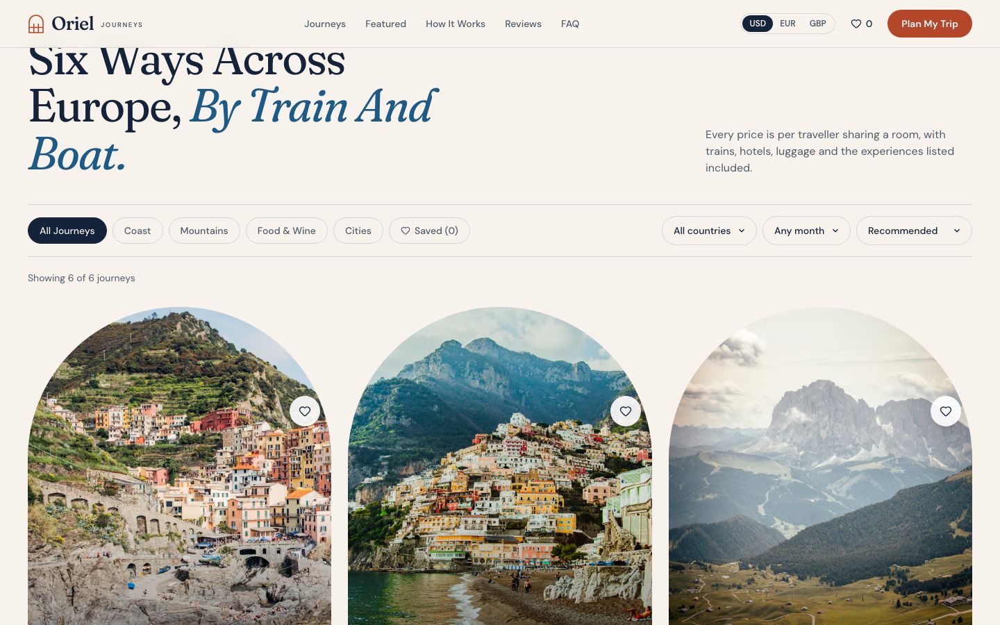 The journeys grid: arched photographs of six European rail journeys with filters, prices and save buttons.