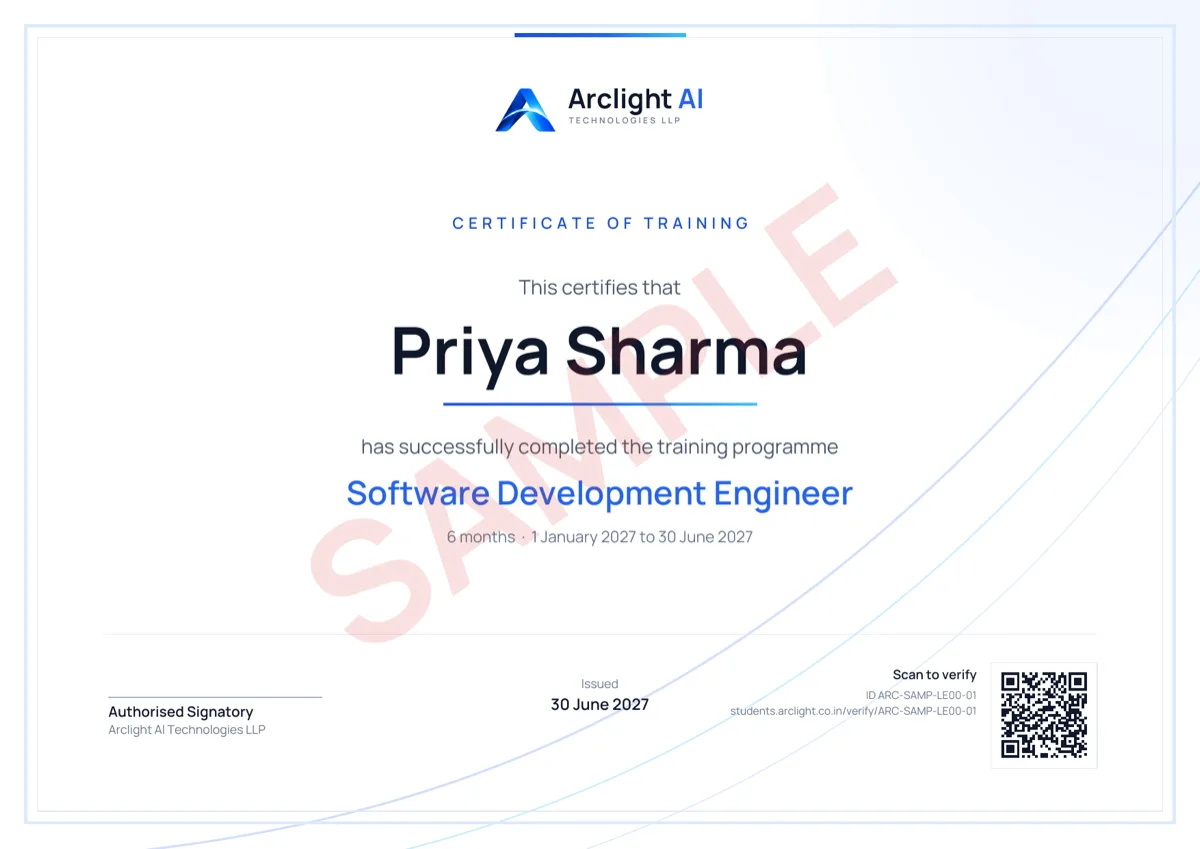 Sample certificate of training